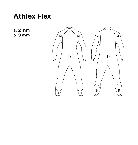 ORCA Athlex Flex 2024 Wetsuit - Female (Formally the Orca Equip